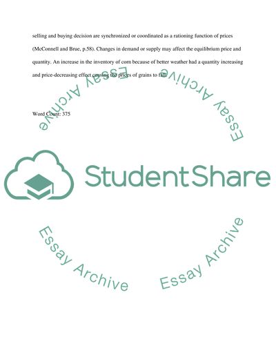 Analysis of Grain Prices fall From Their Heights Article by Berry, Ian, and Tom Polansek