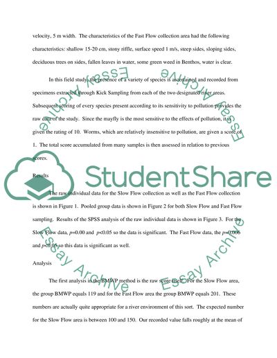 Impact of Flow Rate on Water Quality of the River Yare