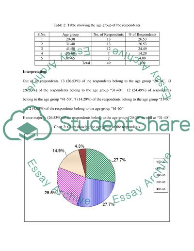 Analysis and reports