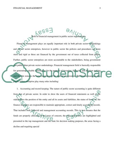 Financial Management