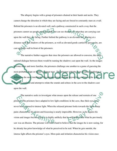 Plato The simile of the cave