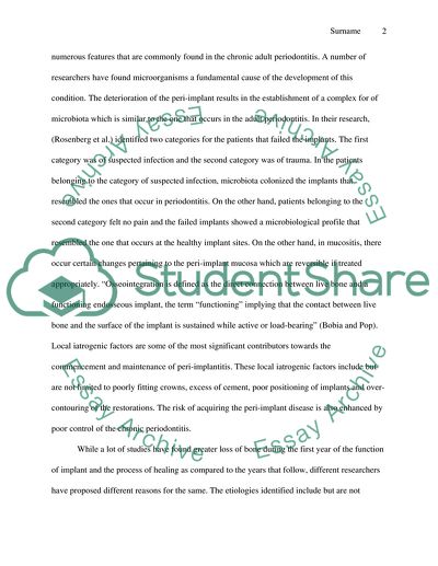 Peri-implant Disease