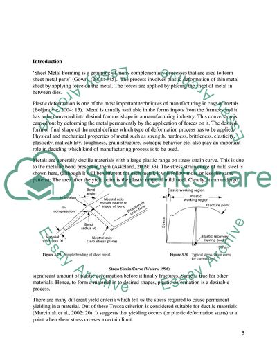Sheet Metal Forming in Automotive Industry