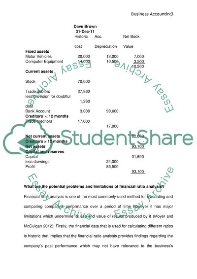 Introduction to Business Accounting