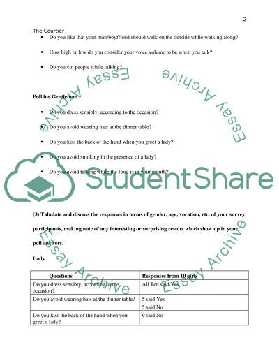 Ladies and gentleman