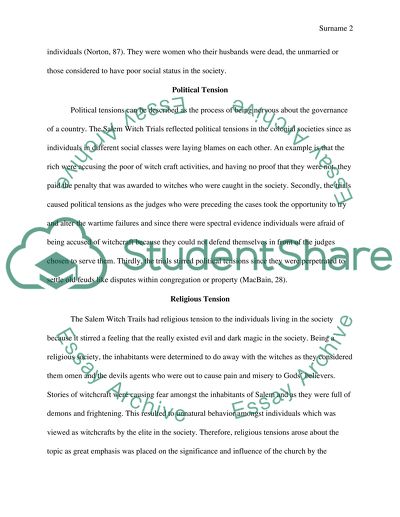 Salem Witch Trials or Womens Rights