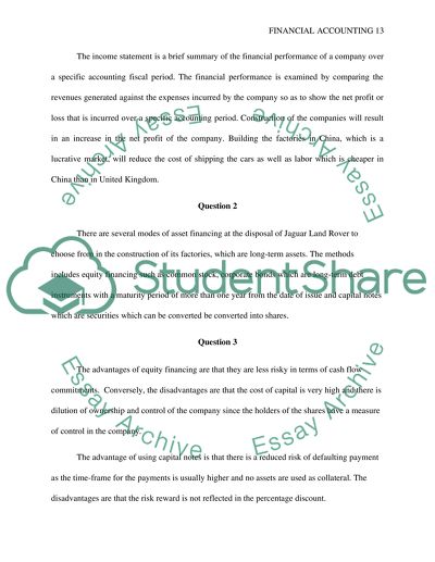 Financial accounting in an economic context