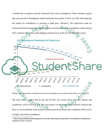 Market Needs of AT&T