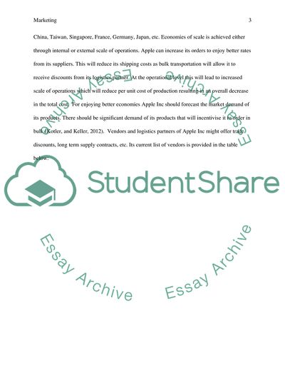 Increasing the Average Profit Margin for Apple Inc