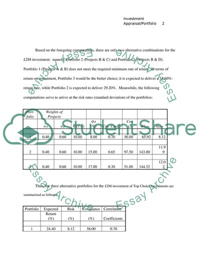 Investment Appraisal and Portfolio