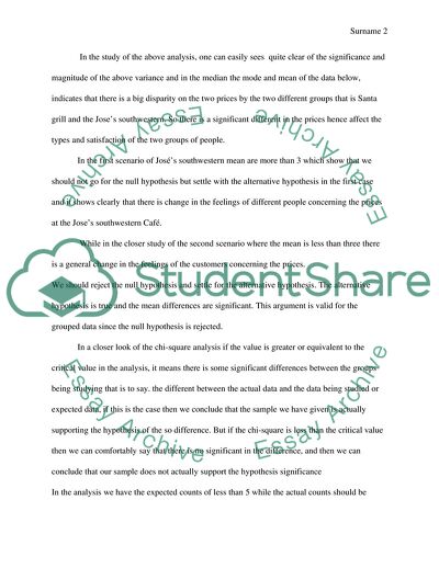 Marketing Research and the Statistical Data