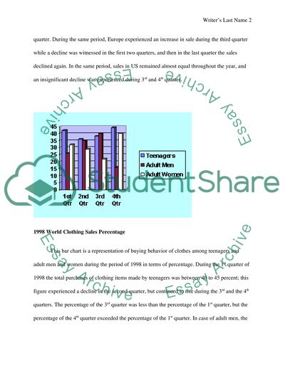 essay about bar charts