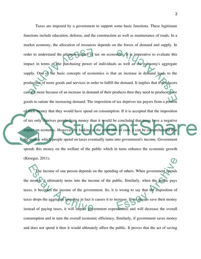 How Taxes Affect Economic Efficiency