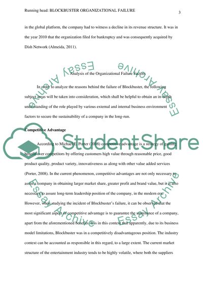 The Analysis of the Failure of Blockbuster Organizational