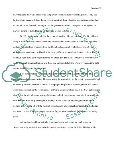 Political Science - Red and Blue Party Ideologies