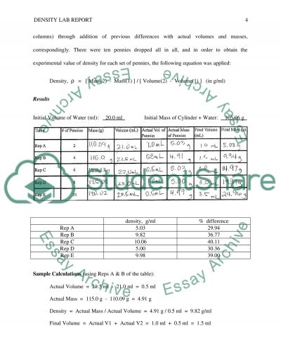 Density of liquids lab image