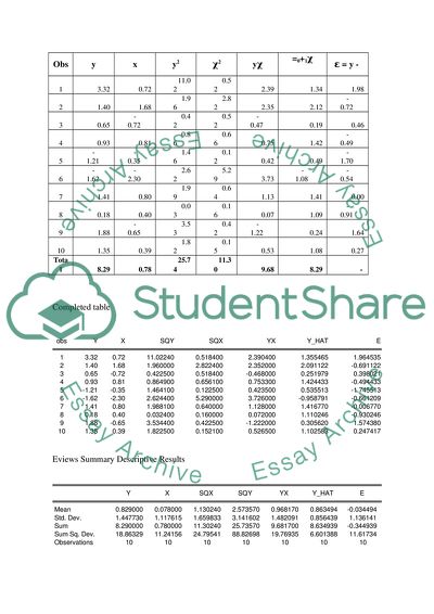 Simple leaner regression