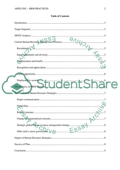 The Current Human Resource Practices Used by Apple Inc