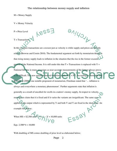 Explain the relationship between money supply and inflation