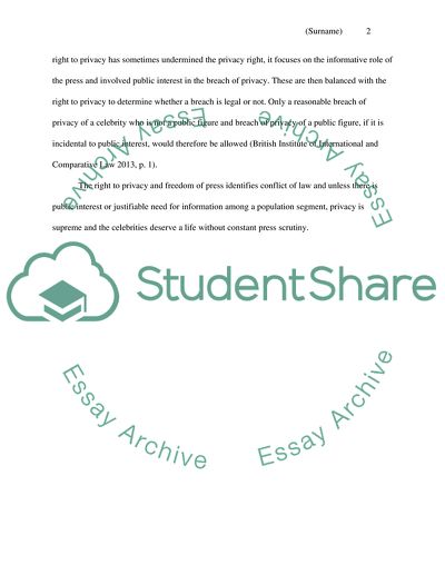 The Right to Privacy