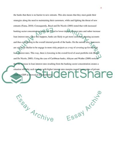 Industrial Structure of Banking