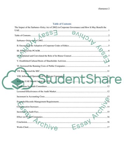 corporate governance research paper topics