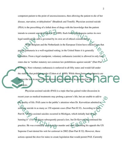 Euthanasia in the United States