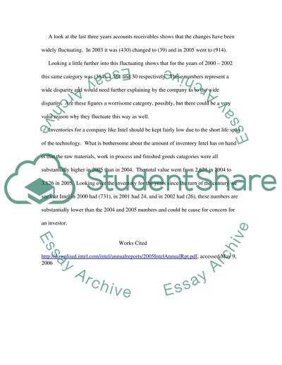 Inventories for a Company