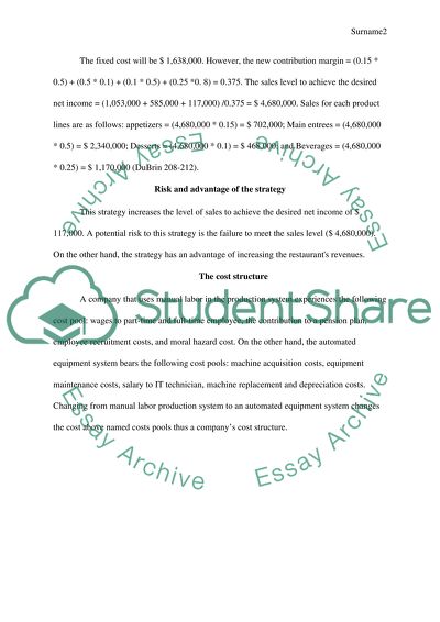 Essentials of Management