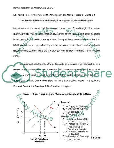 Supply and Demand of Oil and Relationship to Global Economy