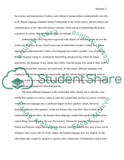 Language is a Verbalized Culture