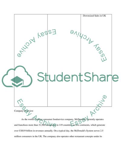 HRM Responses to a Changing Environment