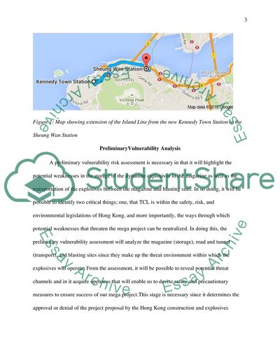 Risky and Safety Management: Technol Construction Limited, TCL