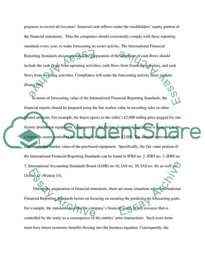 International Financial Reporting Standards