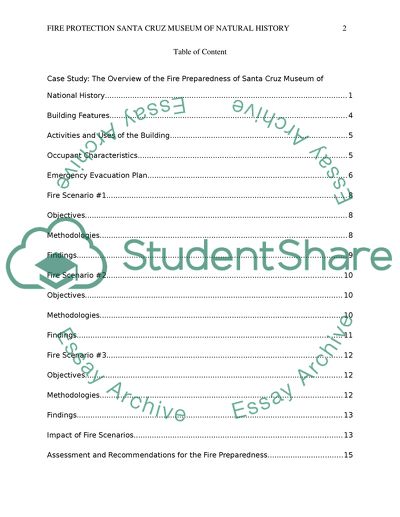 The Overview of the Fire Preparedness of Santa Cruz Museum of National History
