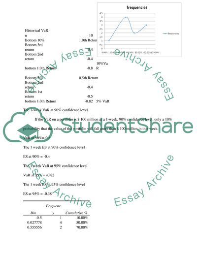 Quantitative Risk Management: Concepts, Techniques, and Tools