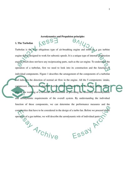 Aerodynamics and Propulsion principles