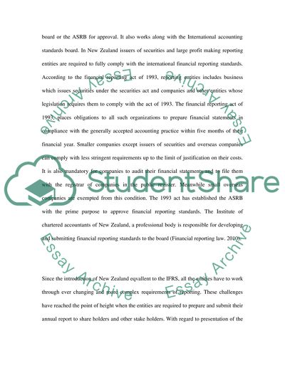 Comparative International Reporting