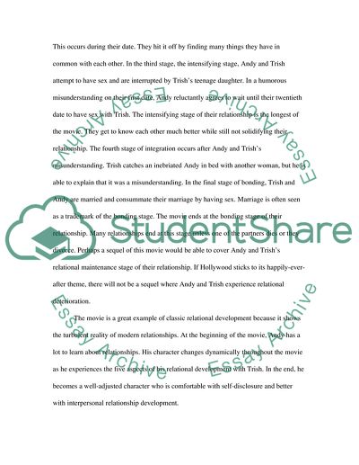 The 40-Year-Old Virgin