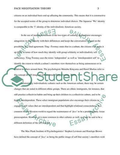 Face Negotiation Theory