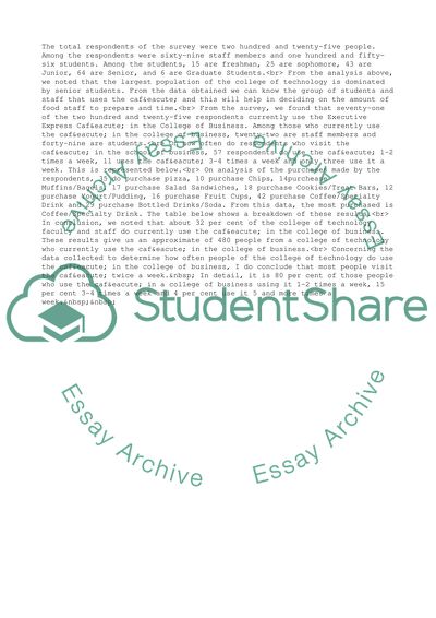 Use of Cafe in the College of Business