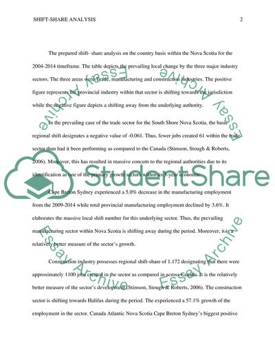Shift-share analysis