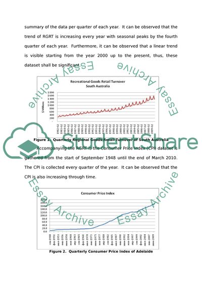 Forecasting and Business Analysis