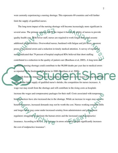 The Impact of the Nursing Shortage