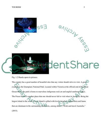 Attractive Sites and Climate within Australia