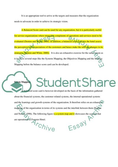 The Balances Score Card Method for Forester Hotel