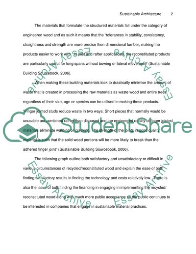 Sustainable Architecture