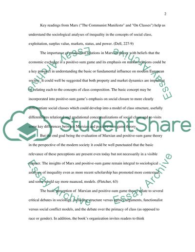 Fundamental International Relation Theory Issues