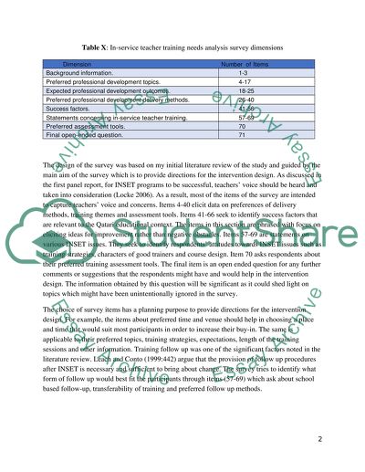 Statistical Data Analysis of Teacher Training Practices in Qatar