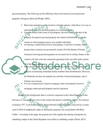 The Right of Ownership of a Real Property, between Cohabiting Couples
